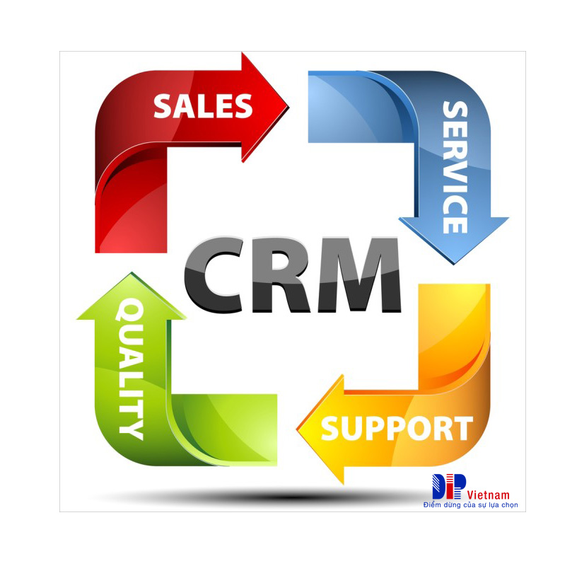 Sử dụng CRM quản lý khách hàng cho doanh nghiệp nhỏ