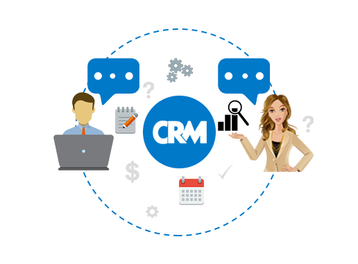 Sử dụng phần mềm CRM nhằm mục đích gì?